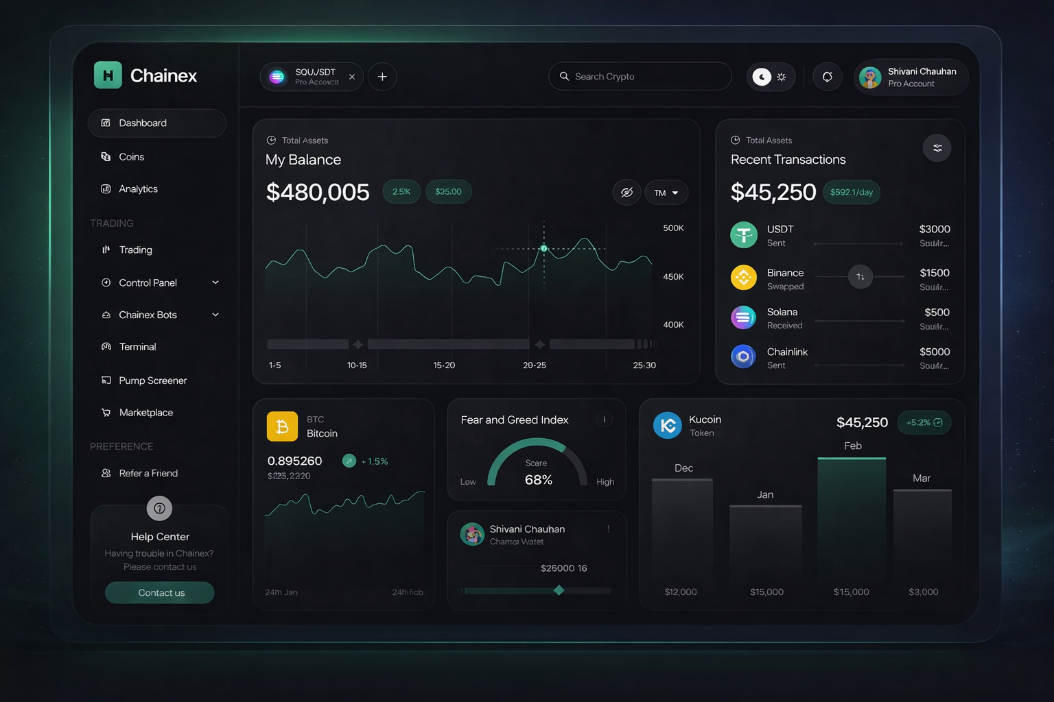 Chainex Dashboard Interface